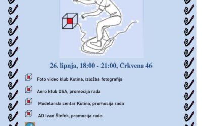 Promocija tehničke kulture: Kretanje