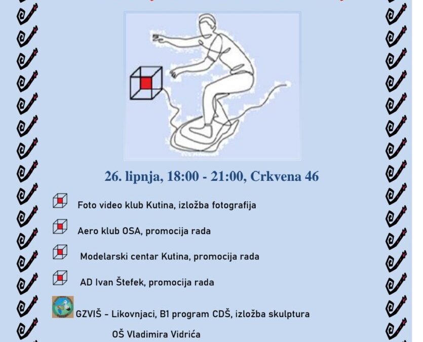 Promocija tehničke kulture: Kretanje